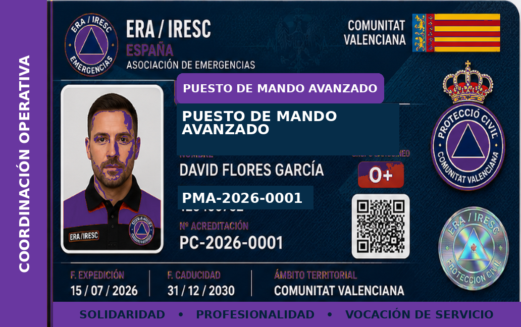 Plantilla Puesto de Mando Avanzado