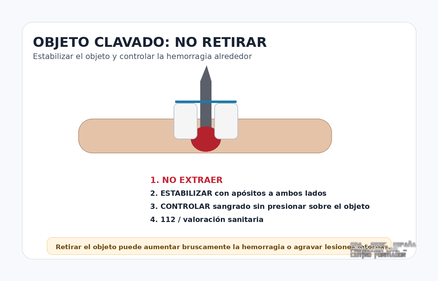 Manejo de un objeto clavado