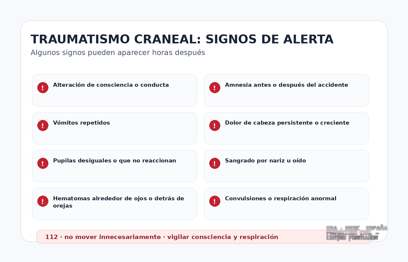 Signos de alerta tras un traumatismo craneal