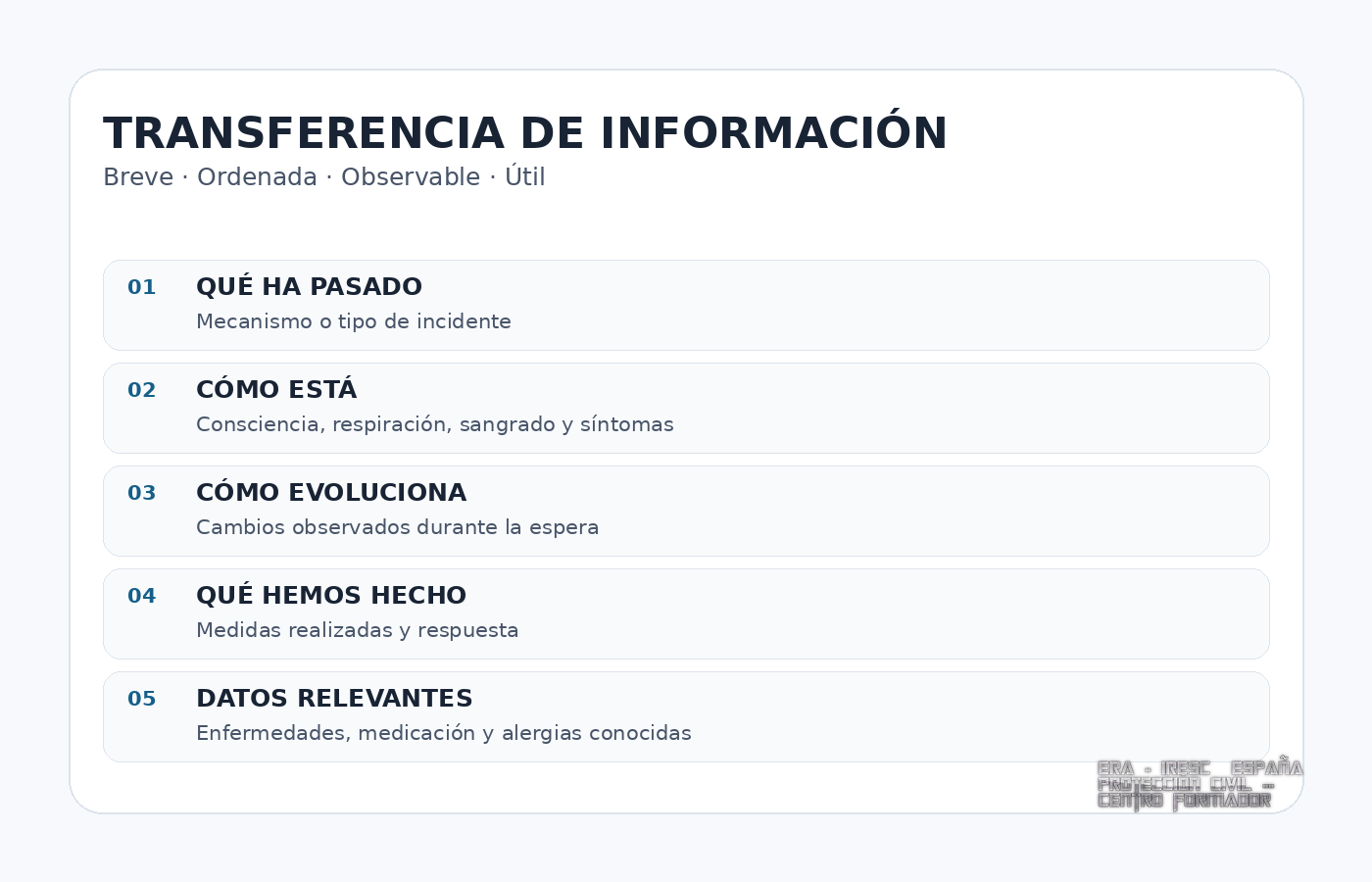 Estructura de transferencia de información