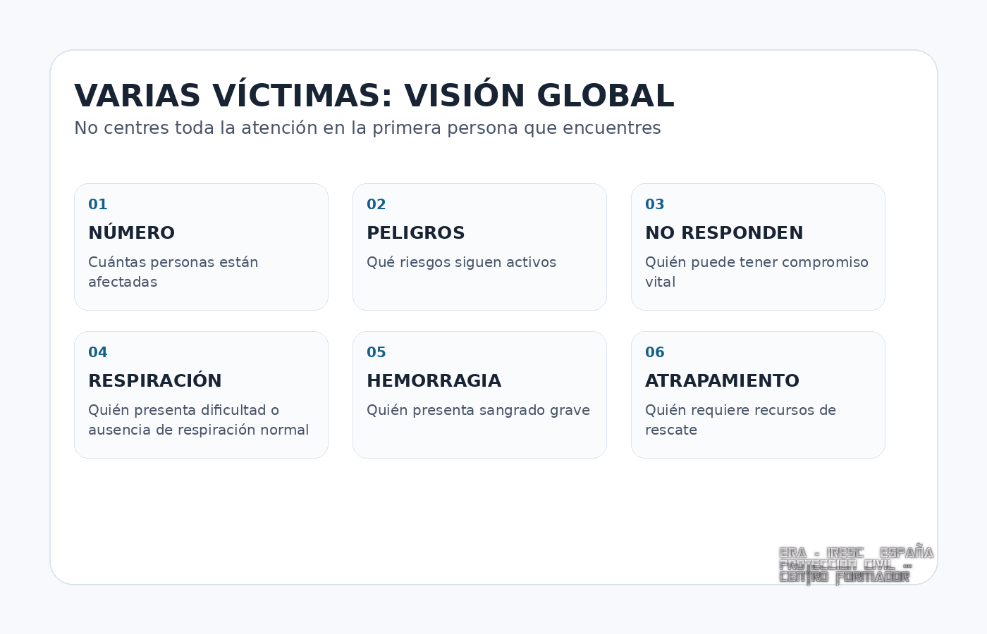 Elementos que deben revisarse ante varias víctimas